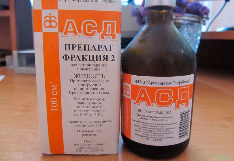 инструкция, применению